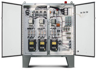 Custom Control Panels 